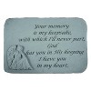 Kay Berry Design Toscano Forever Remembered: Angel Cast Stone Memorial Garden Marker - 2 of 2