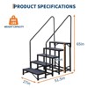 Portable RV Stairs with Handrail, Non-Slip RV Ladder with Rubber Mats for Travel Trailers, Campers, Hot Tubs, Porches & Poolside Use - 3 of 4