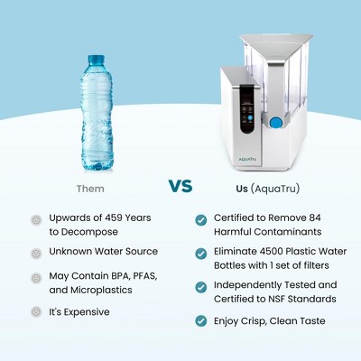 AquaTru Countertop Water Filtration Purification Systems - Thumbnail 3