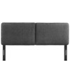 Modway Lindee Boucle Fabric Queen Headboard - 3 of 4