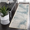 Liora Manne Carmel  Indoor/Outdoor Rug  Aqua.. - 3 of 4
