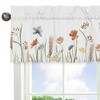 Sweet Jojo Designs Window Valance Treatment 54in. Watercolor Floral Garden Multicolor - image 4 of 4