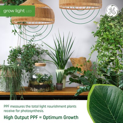 GE 24" Indoor White LED Grow Light for Lush Fruits and Flowers