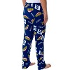 Seven Times Six My Hero Academia Womens' Allover Print Design Sleep Lounge Pajama Pants Blue - 2 of 4