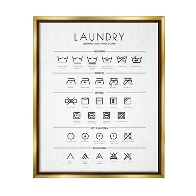 Stupell Industries Laundry Cleaning Symbols Minimal Design