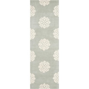 Soho SOH724 Hand Tufted Indoor Rugs - Safavieh - 1 of 4