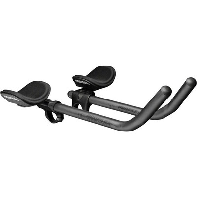 aerobar