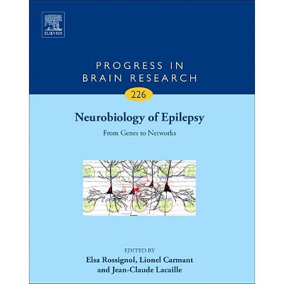 neurobiology research papers