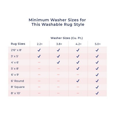 Nuloom Kera Medallion 5x8 Machine Washable Indoor/Outdoor Area Rug for Living Room Patio Deck Front Porch Kitchen, Brick/Ivory