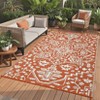 Waterproof Indoor Outdoor Rug 9x12 Large Reversible Plastic Straw Patio Rug, UV-Resistant Vintage Medallion Carpet, Easy-Cleaning RV Mat for Deck - 2 of 4