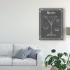 Trademark Fine Art -Ethan Harper 'Mixology V' Canvas Art - 3 of 4