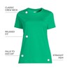Lands' End Women's Relaxed Supima Cotton T-Shirt - 4 of 4