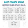 merka Sight Words Flash Cards, Learn to Read Reading Flash Cards for Kids - 2 of 4