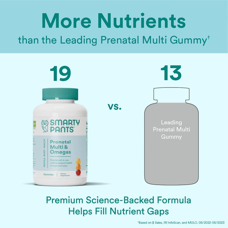 SmartyPants Prenatal Multi & Omega-3 Fish Oil Gummy Vitamins with DHA & Folate, 6 of 17