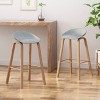 Set of 2 Commodore Modern Barstool - Christopher Knight Home - 3 of 4