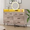 CuisinSmart 8-Drawer Dresser, Wide Bedroom Dresser Chest with Open Space, Modern Chest of Wide Drawers for Living Room, Entryway, Hallway - 2 of 4