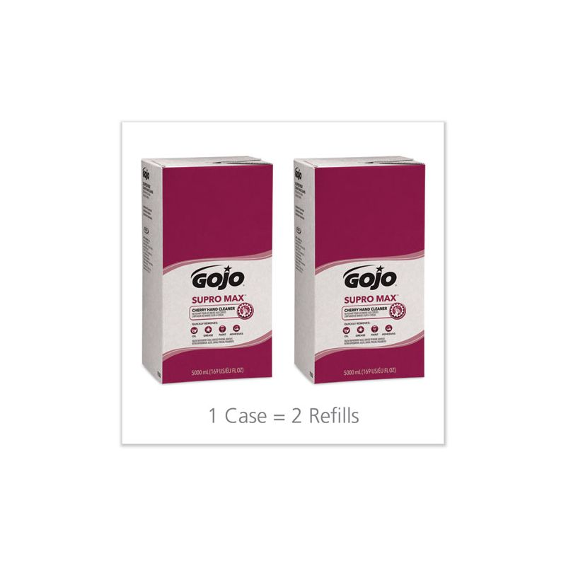 GOJO SUPRO MAX Hand Cleaner, Cherry, 5,000 mL Refill, 2/Carton, 2 of 7