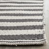 Montauk MTK715 Hand Woven Indoor Rugs - Safavieh - 2 of 3