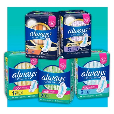 Always Ultra Thin Advanced Overnight Pads 76 Count Larger back 3x  Protection Syt