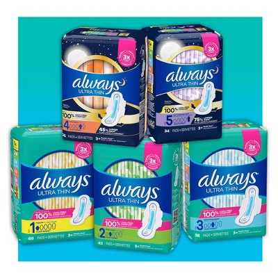 Always Ultra Thin, Feminine Pads For Women, Size 1 Regular Absorbency, With  Wings, Unscented, 46 Count