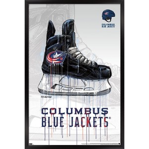 Trends International NHL Columbus Blue Jackets - Drip Skate 21 Framed Wall Poster Prints - 1 of 4