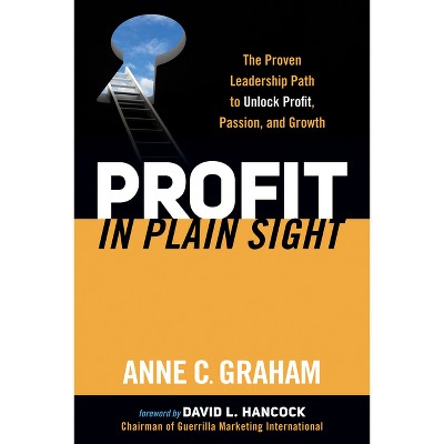 Profit in Plain Sight - by  Anne C Graham (Paperback)