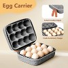 Outdoor Egg Container with Lid, 12-Slot Reusable Shockproof Carrier with Handle for Party Picnic Travel - 3 of 4