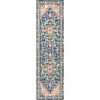 Brooklyn Geometric Medallion Area Rug  - JONATHAN Y - 2 of 4