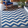 Courtyard CY6244 Power Loomed Indoor and Outdoor Rug - Safavieh - 2 of 4
