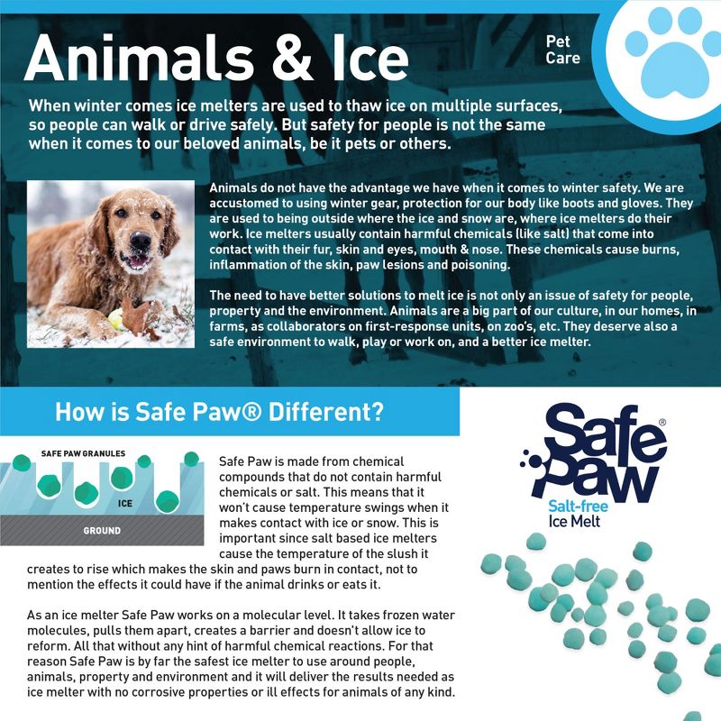 Safe Paw Dog Pet Winter Ice Snow Melt for Driveway, Sidewalk, Cured Concrete, and Various Terrain, 3 of 7