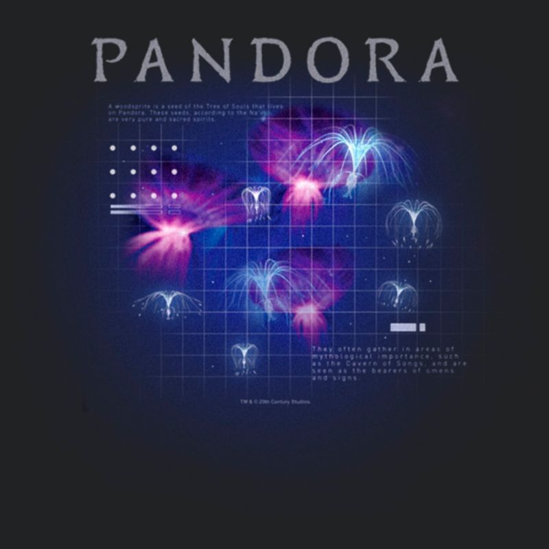 Women's Avatar Pandora Panopyra and Woodsprites Diagram Racerback Tank Top, 2 of 5