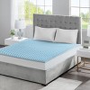 Infurnic Mattresses All Season Reversible Hypoallergenic Cooling Full Mattress Topper for Comfortable and Healthy Sleep, Blue, 75"*54"*1.5" - 2 of 4