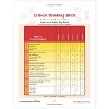 Classroom Complete Press American Wars Big Book World Conflict Series - 3 of 4