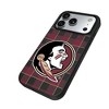 NCAA ACC Universities Plaid MagSafe Compatible Cell Phone Case for Apple iPhone 17 Series - 2 of 4