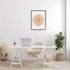 Stupell Industries Earthy Circular Abstract Sun Pattern Wavy Stripes Framed Giclee Art, Black, 24" x 30" - 3 of 4
