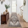 Vintage Floral Living Room Rugs Washable Ultra Thin Non Slip Bedroom Rug Retro Accent Large Carpet for Dining Office Stain Resistant - 2 of 4