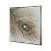 40"x40" The Eye of The Peacock Hand Painted Wall Art Blue/Champagne: A&B Home, Art Deco Style, Vertical Orientation - 2 of 4