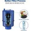 6-Pack Water Filter Replacement for PUR, PUR PLUS Faucet Water Filtration System, Replace Mineral Core Faucet Mount Water Filter, Fil-Fresh - 3 of 4