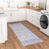 Nuloom Endolyn SplashGuard Machine Washable Area Rug - 2 of 4