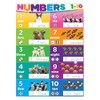 Ashley Productions® Smart Poly® PosterMat Pals™ Space Savers, 13" x 9-1/2", Numbers 1-10, Pack of 10 - 2 of 2