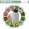 Herbal Concepts Aromatherapy Vest Microwavable Heat Wrap for Back with Organic Flaxseed Peppermint and Lemongrass for Stress and Pain Relief- Blue - 4 of 4