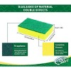 10/20-Pack Multipurpose Cleaning Sponges, Heavy-Duty Scouring Pads for Kitchen Dishes, Household, Commercial & Industrial Use, Tough on Stains - 2 of 4