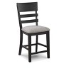 Gulches Contemporary Style Counter Height Chair Set of 2, Gray/Black Finish, Upholstered Seat, Ladder Back, 42" H - 4 of 4