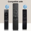 Itopfox Replacement Soundbar Remote for Samsung Sound Bar Home Theater Audio Surround Sound Speaker System (AH59-02767A) - 3 of 4