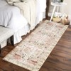 Washable Vintage Rug Non Slip Low Pile Rug Soft Throw Floor Cover Foldable Indoor Carpet for Living Room Bedroom Playroom Nursery - 4 of 4