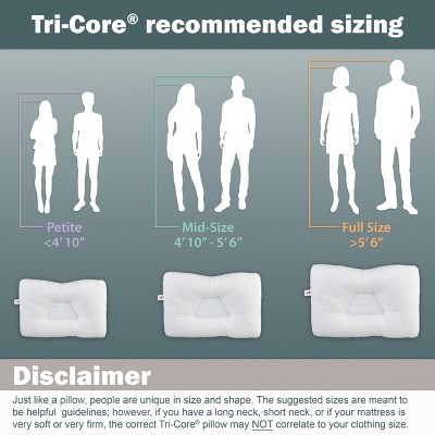 Petite White Ergonomic Orthopedic Cervical Support Pillow