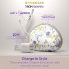 HyperGear® TECHcessories 30-Watt USB-C® PD Charging Kit with Travel Pouch - 4 of 4