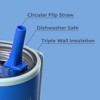 HydroJug Traveler - Water Bottle with Handle & Flip Straw - Leak Resistant Tumbler, Insulated, Stainless Steel & Rubber Base - 3 of 4