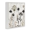Stupell Industries Abstract Overlapping Flower Sprigs, 12" x 12" - 3 of 4