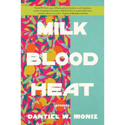 Milk Blood Heat - by  Dantiel W Moniz (Hardcover)